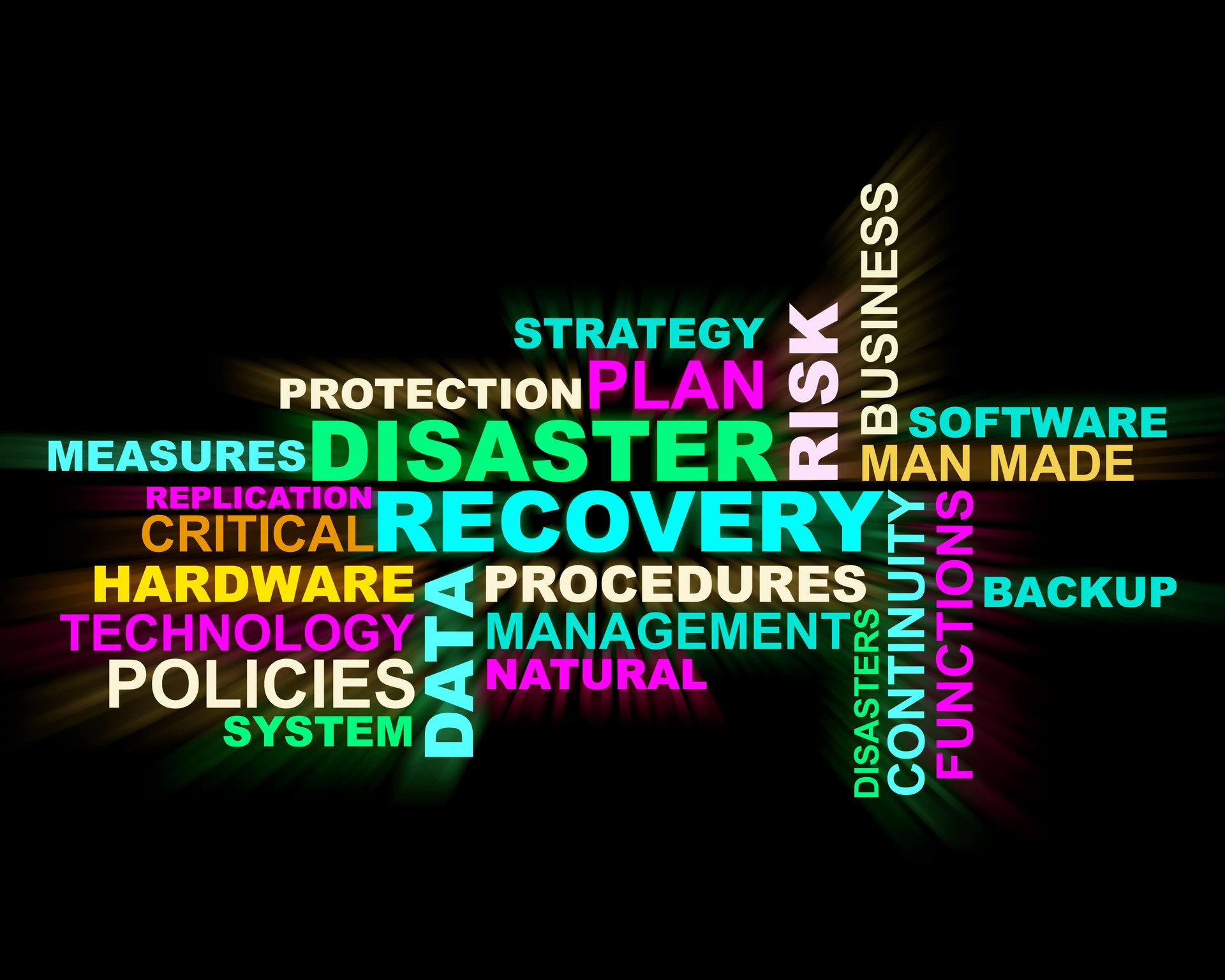 Disaster,recovery,procedures 3d crossword